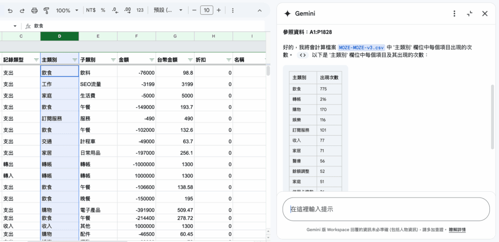 Gemini 在 Google Sheets 可以做什麼